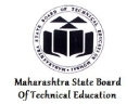 Affiliated to Maharashtra State Technical Board